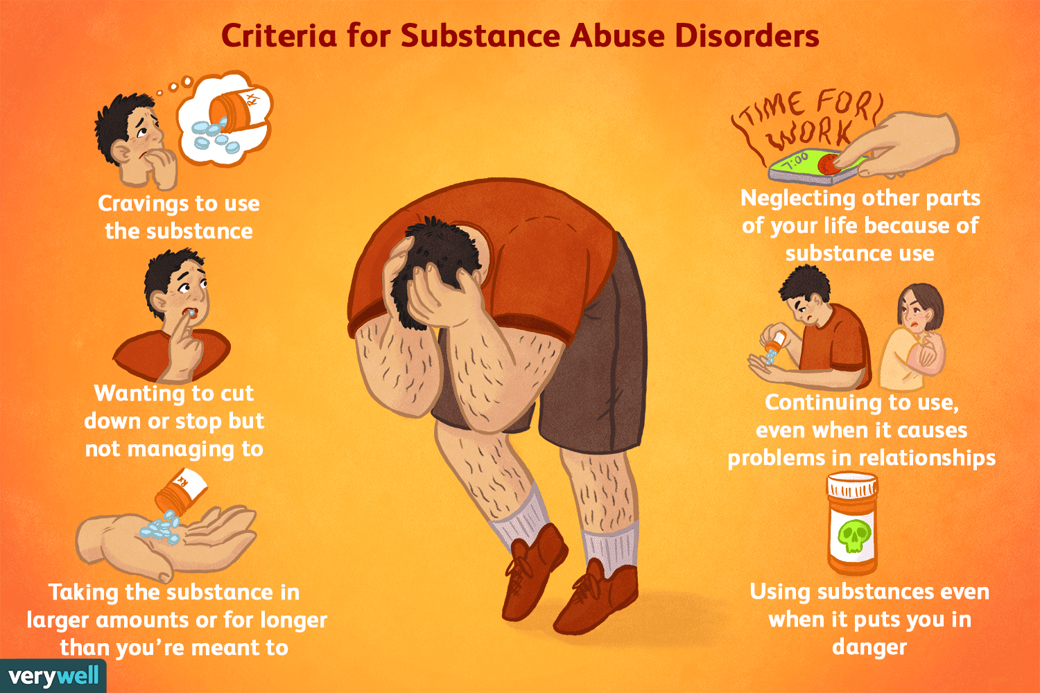 Research Paper: Substance Use Disorder Treatment Approaches